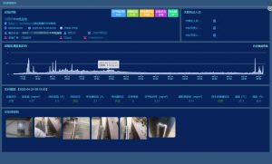 我國治理餐飲油煙進(jìn)程中的一些文件方案