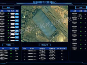 鋼鐵企業(yè)鷹眼霧炮系統(tǒng)應用案例